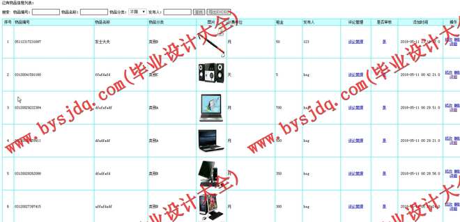 N183基于JSP的校园物品租赁系统的设计与实现