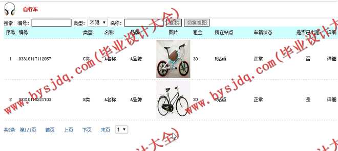 N185基于JSP的校园自行车租赁系统的设计与实现