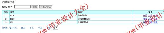 N191基于JSP的银行客户信息管理系统的设计与实现