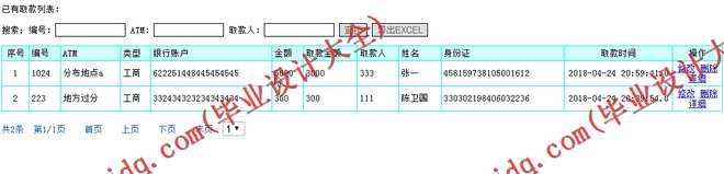 N191基于JSP的银行客户信息管理系统的设计与实现