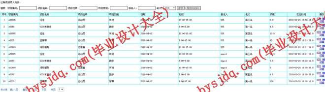 N192基于JSP的运动会成绩管理系统的设计实现