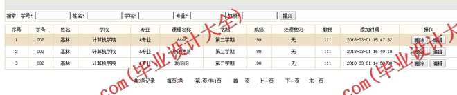 N199基于SSH的校园自动化办公系统的设计与实现
