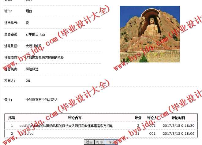 N029基于ASP.NET的本地导游推荐网站系统的设计与实现