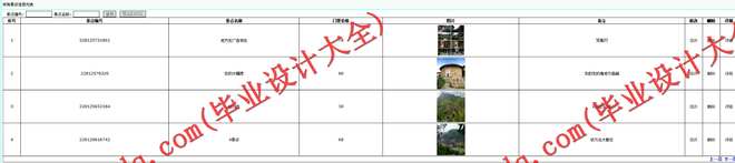 N030基于ASP.NET的旅游网站的设计与实现