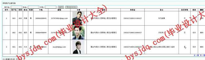 N038基于ASP.NET的毕业交流学习平台的设计与实现