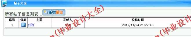 N038基于ASP.NET的毕业交流学习平台的设计与实现