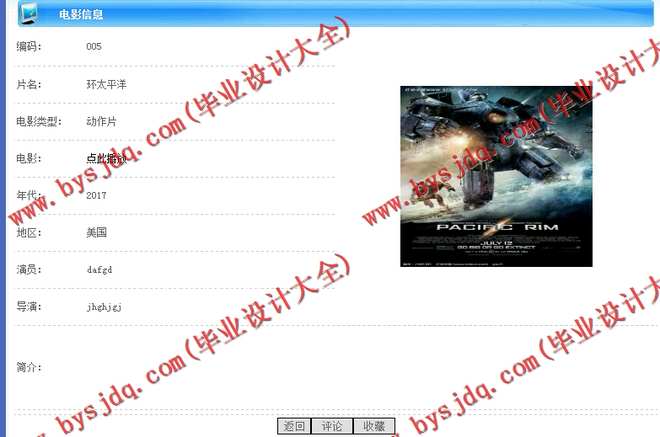 N042基于ASP.NET的个性化电影推荐系统的设计与实现