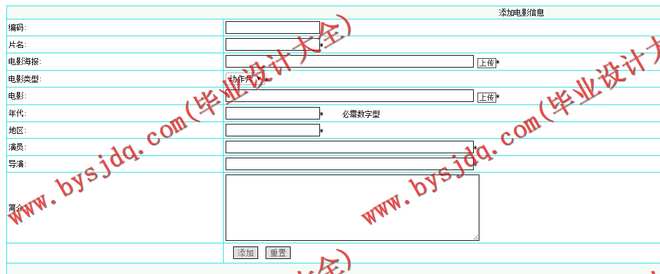 N042基于ASP.NET的个性化电影推荐系统的设计与实现