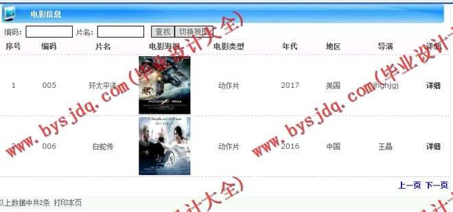 N042基于ASP.NET的个性化电影推荐系统的设计与实现