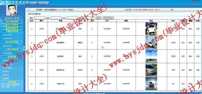 N045基于ASP.NET的共享汽车管理系统的设计与实现