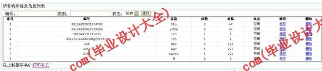 N047基于ASP.NET的中心医院住院管理系统的设计与实现