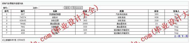 N052基于ASP.NET的汽车零配件管理系统的设计与实现