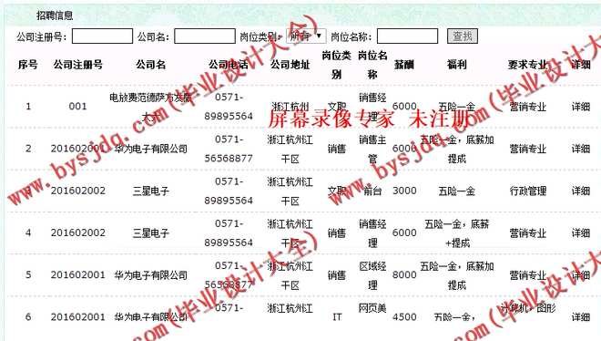 N057基于ASP.NET的网上求职招聘系统的设计与实现