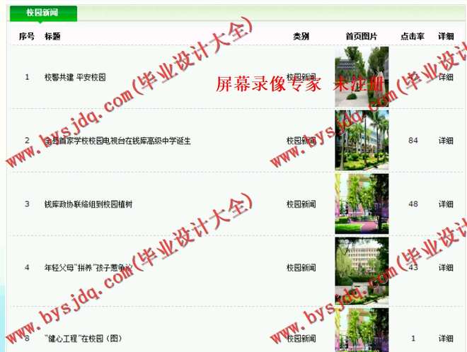 N063基于ASP.NET的校园网站的设计与实现