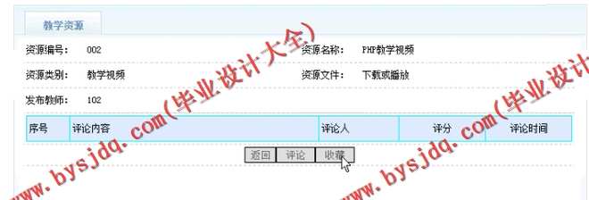 N035基于PHP的教学资源管理平台的设计与实现