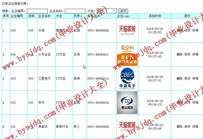 N038基于PHP的大学生人力资源网站的设计与实现