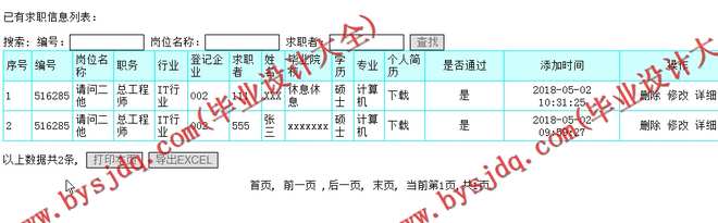 N038基于PHP的大学生人力资源网站的设计与实现