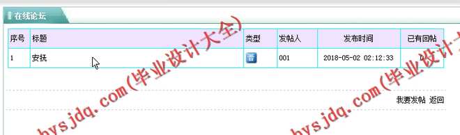 N044基于PHP的BBS论坛的设计与实现