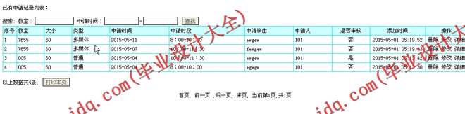 N047基于PHP的教室管理系统的设计与实现