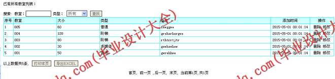 N047基于PHP的教室管理系统的设计与实现