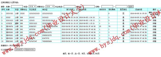 N056基于PHP的停车场车位管理系统的设计与实现
