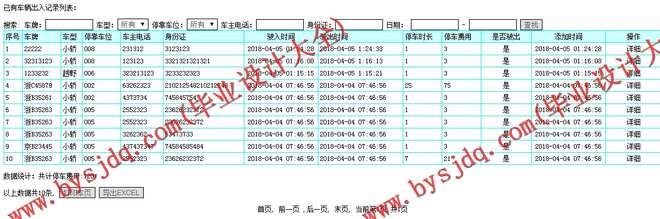 N056基于PHP的停车场车位管理系统的设计与实现
