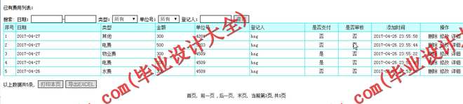 N059基于PHP的小区物业管理系统的设计与实现