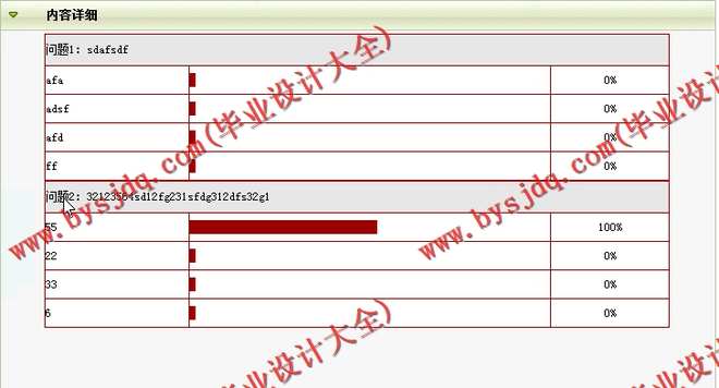 N067基于PHP的校园在线投票系统的设计与实现
