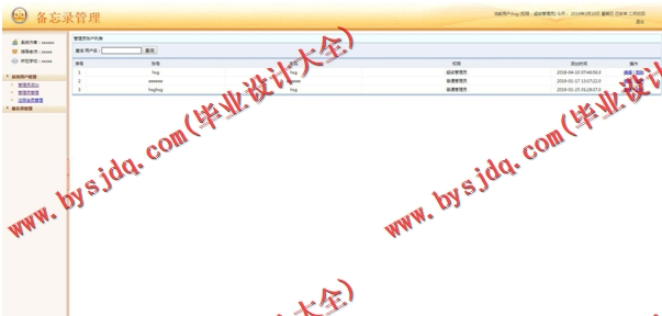 基于SSM的备忘录系统的设计与实现
