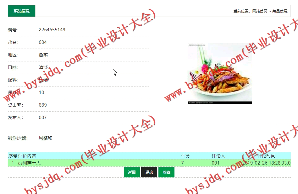 基于SSM的菜谱管理系统的设计与实现