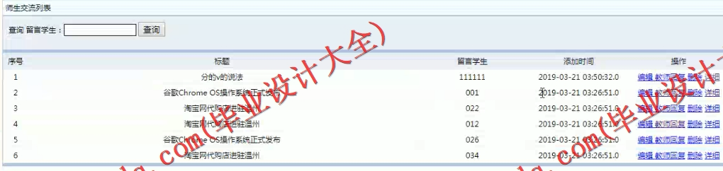 基于SSM的学生评优管理系统的设计与实现