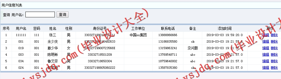 基于SSM的个人通讯系统的设计与实现