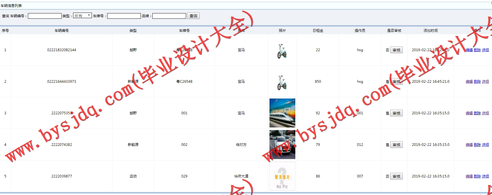 基于SSM的电动车租赁管理系统的设计与实现