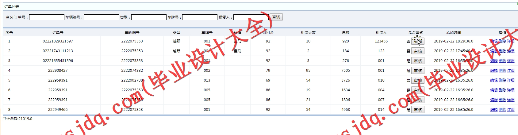 基于SSM的电动车租赁管理系统的设计与实现