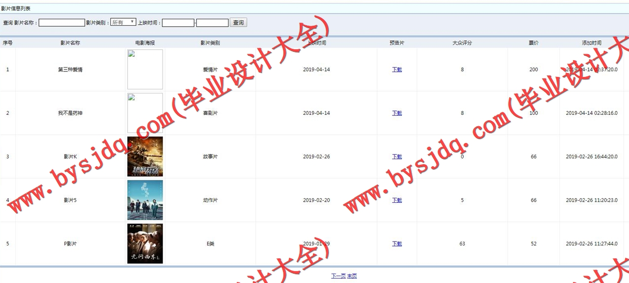 基于SSM的电影票预订网站的设计与实现
