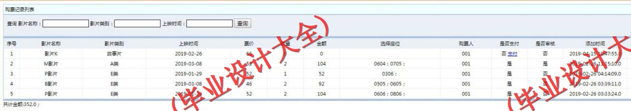 基于SSM的电影票预订网站的设计与实现