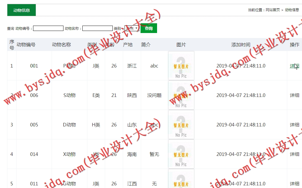 基于SSM的动物园管理系统的设计与实现