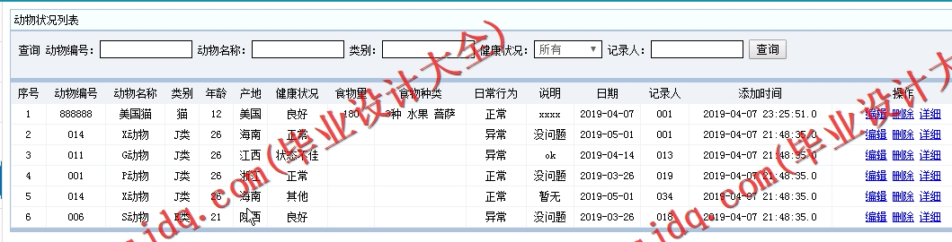 基于SSM的动物园管理系统的设计与实现
