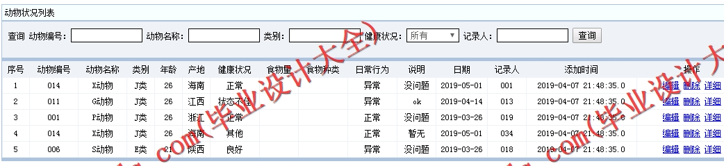 基于SSM的动物园管理系统的设计与实现
