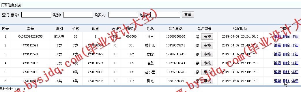 基于SSM的动物园管理系统的设计与实现