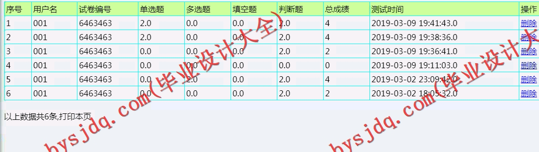 基于SSM的短视频附加考试系统二合一网站
