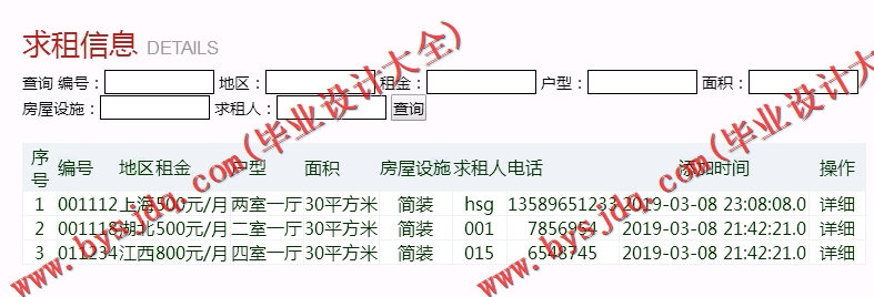 基于SSM的房屋租赁网站的设计与实现