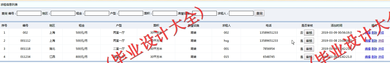 基于SSM的房屋租赁网站的设计与实现