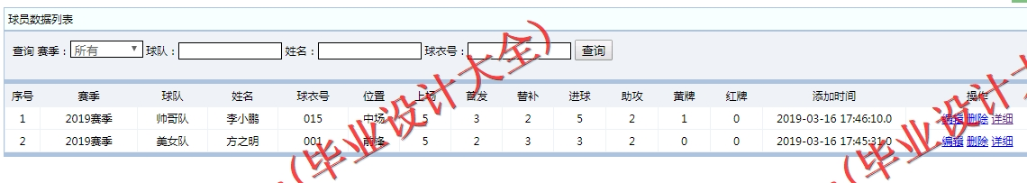 基于SSM的业余足球联赛管理系统的设计与实现