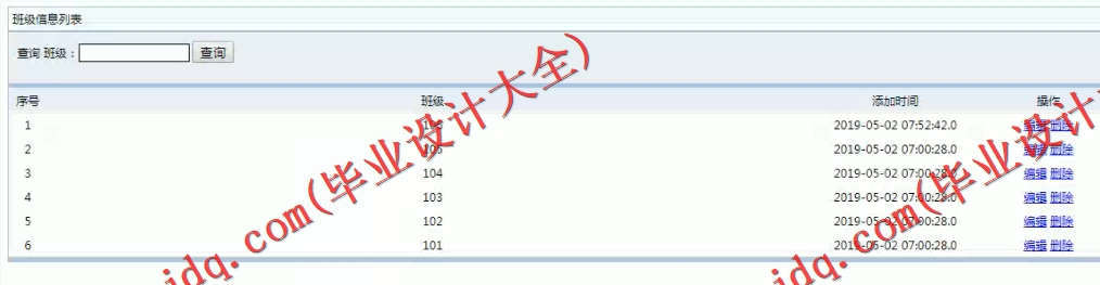 基于SSM的高校贫困生管理系统的设计与实现