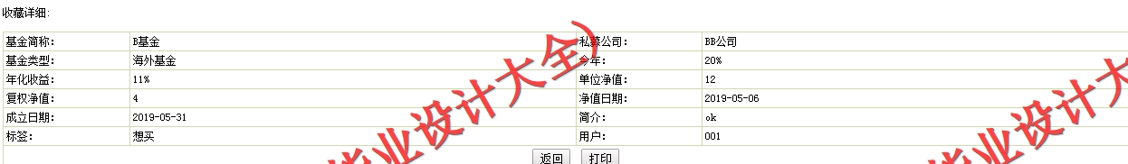 基于SSM的基金信息管理系统的设计与实现