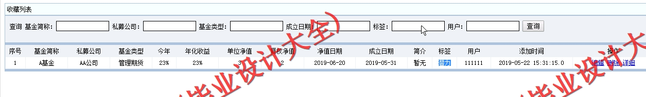 基于SSM的基金信息管理系统的设计与实现