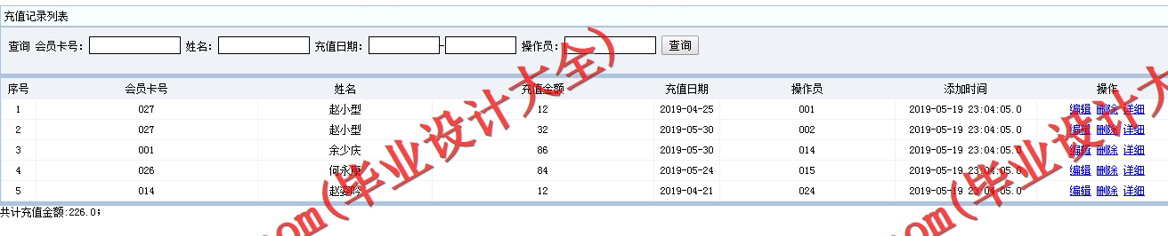基于SSM的理发店会员管理系统的设计与实现
