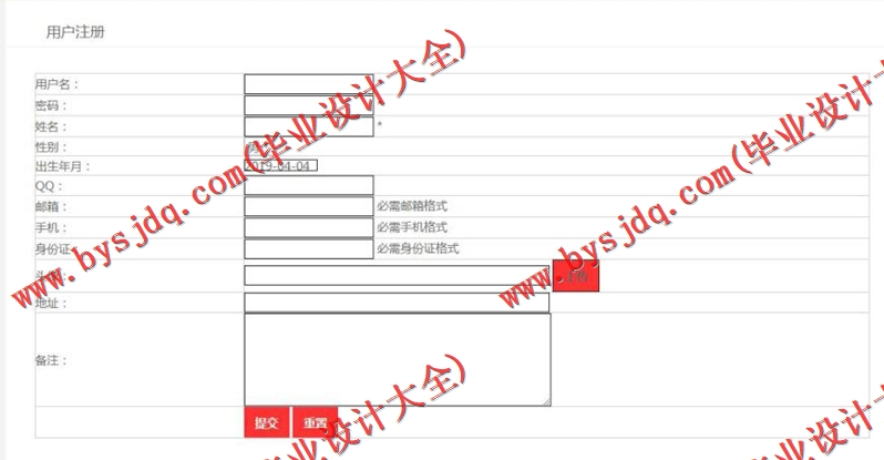 基于SSM的美食交流网站的设计与实现