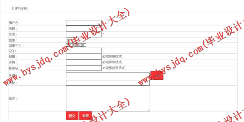 基于SSM的美味厨房点餐系统的设计与实现